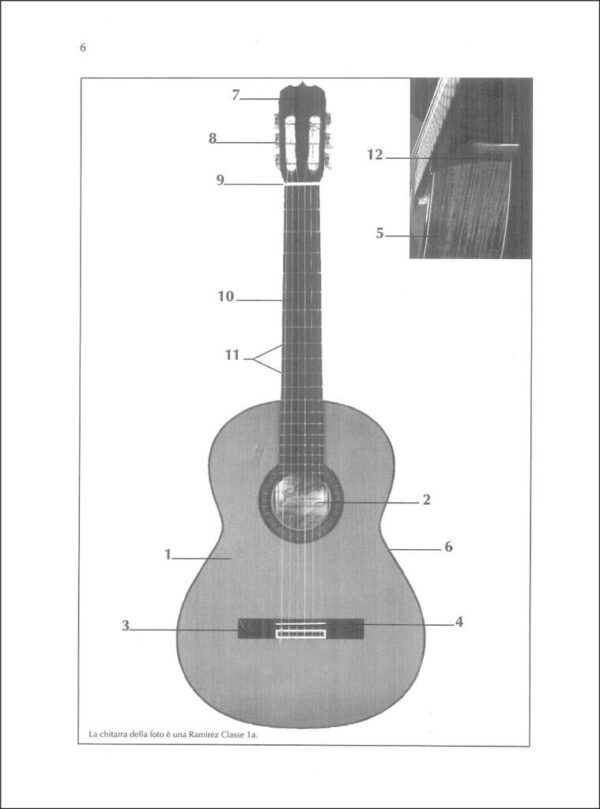 fabbri-chitarrista-classico-autodidatta-carisch1