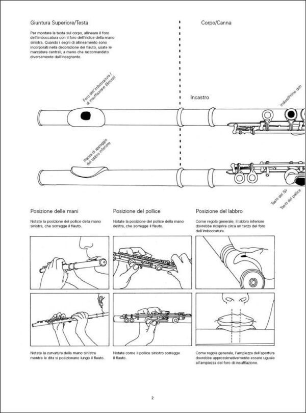 wastall-suonare-il-flauto-traverso1